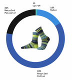 Solmate Socks BLUEBELL Upcycled Cotton Poly Blend Crew Socks
