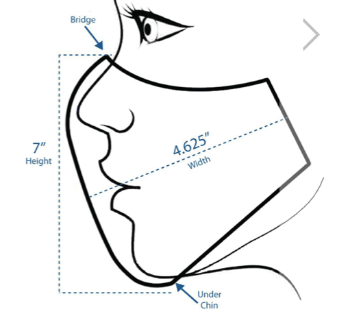 RainCaper LEAVES Face Mask